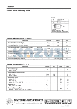 1N914W datasheet - Surface Mount Switching Diode