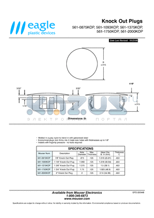 561-0875KOP datasheet - Knock Out Plugs