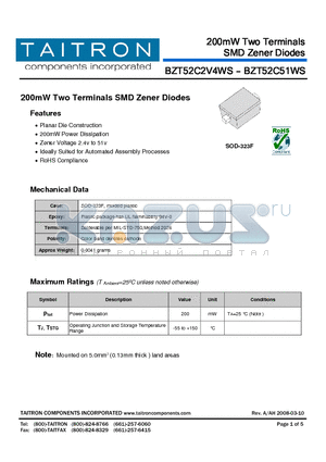 BZT52C3V6WS datasheet - 200mW Two Terminals SMD Zener Diodes