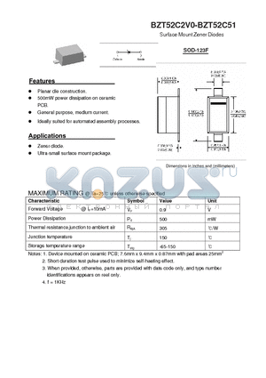 BZT52C43 datasheet - Surface Mount Zener Diodes