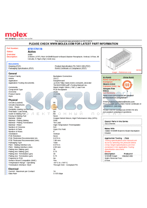 75117-0118 datasheet - 2.00mm (.079) Pitch VHDM^ Board-to-Board Stacker Receptacle, Vertical, 8-Row, 80 Circuits, 0.76lm (30l) Gold (Au)