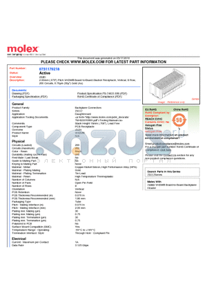 75117-0218 datasheet - 2.00mm (.079