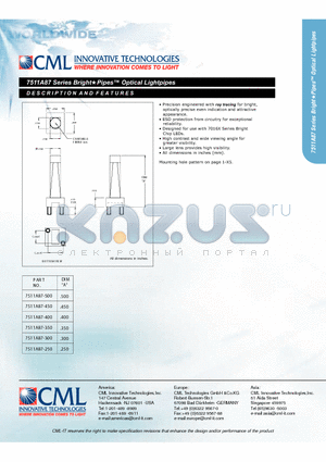 7511A87 datasheet - Bright Pipes Optical Lightpipes