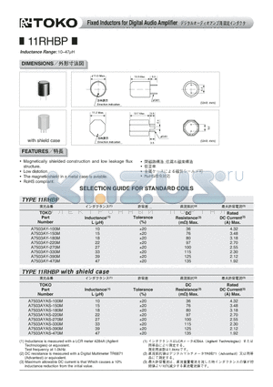 11RHBP datasheet - Fixed Inductors for Digital Audio Amplifier