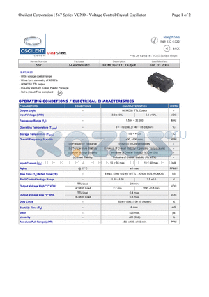 567-25.0M-5EN-TP1 datasheet - HCMOS / TTL Output