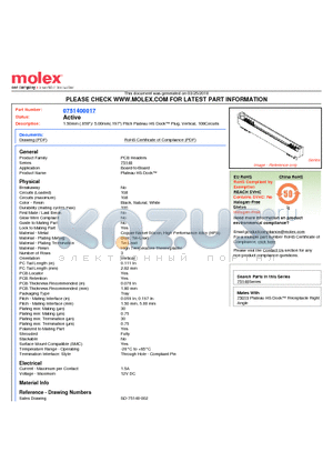 75140-0017 datasheet - 1.50mm (.059