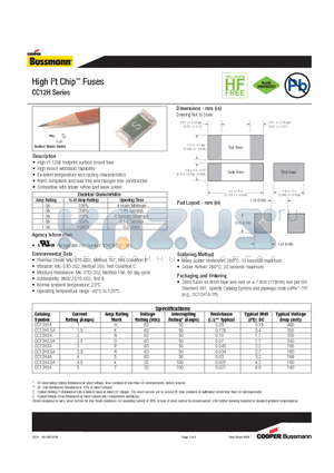 CC12H datasheet - High I2t Chip Fuses