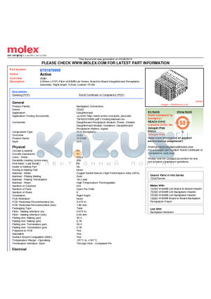 75187-0005 datasheet - 2.00mm (.079