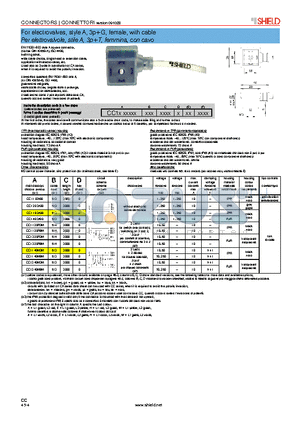 CC1320R3M datasheet - For electrovalves, style A, 3pG, female, with cable