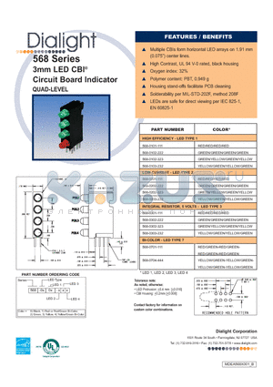 568-0102-222 datasheet - 3mm LED CBI Circuit Board Indicator QUAD-LEVEL