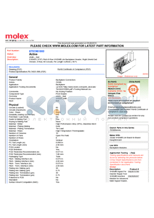 75196-1003 datasheet - 2.00mm (.079