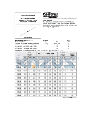 1N968B datasheet - SILICON ZENER DIODE 6.8 VOLTS THRU 200 VOLTS 500mW, 5% TOLERANCE
