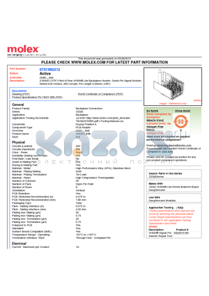 75199-2512 datasheet - 2.00mm (.079) Pitch 8-Row VHDM^ Lite Backplane Header, Guide Pin Signal Module,Shield End Version, 200 Circuits, Pin Length 6.25mm (.246)