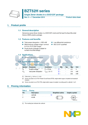 BZT52H_10 datasheet - Single Zener diodes in a SOD123F package