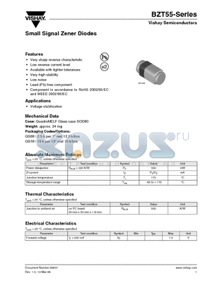 BZT55 datasheet - Small Signal Zener Diodes