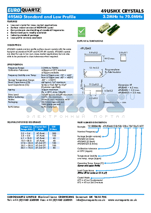 12.00049USMXL3050-2018ATF datasheet - 49SMD Standard and Low Profile