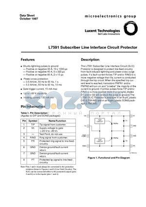 ATTL7591AS datasheet - Subscriber Line Interface Circuit Protector