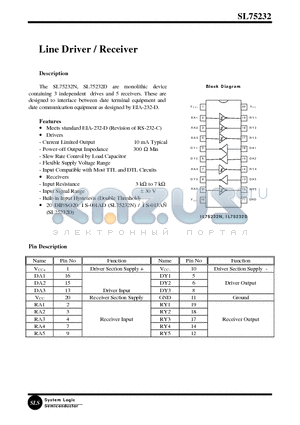 75232 datasheet - Line Driver / Receiver