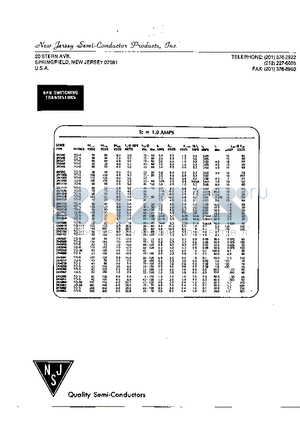 2N1985 datasheet - NPN SWITCHING TRANSISTORS