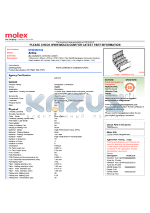 75235-0104 datasheet - 1.85mm by 1.85mm (.073 by .073