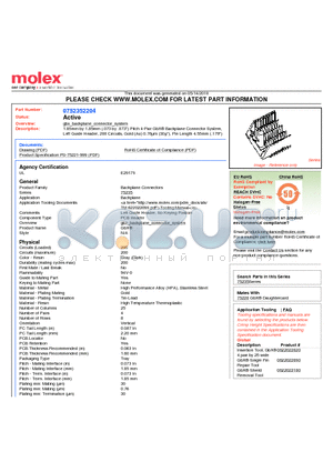 75235-2204 datasheet - 1.85mm by 1.85mm (.073 by .073