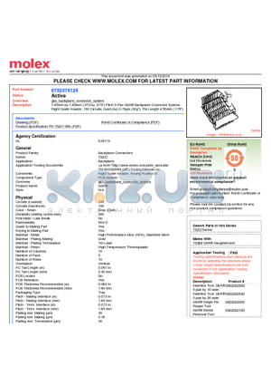 75237-4124 datasheet - 1.85mm by 1.85mm (.073 by .073