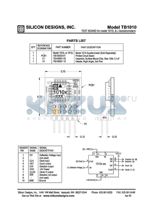 753-00001-23 datasheet - TEST BOARD ACCELEROMETERS