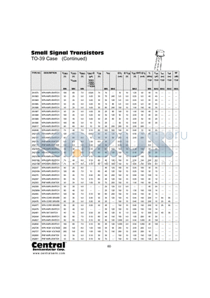 2N2219A datasheet - SMALL SIGNAL TRANSISTORS