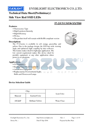 57-21UYC-S530-XX-TR8 datasheet - Side View Red SMD LEDs