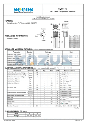 2N2222A datasheet - NPN Plastic Encapsulated Transistor