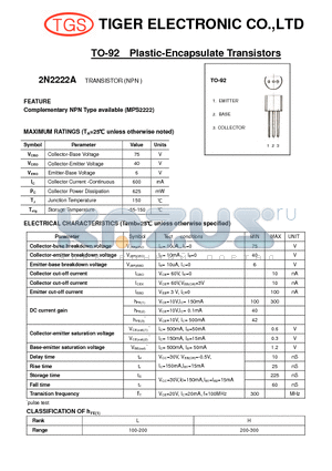 2N2222A datasheet - TO-92 Plastic-Encapsulate Transistors (NPN)