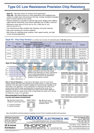CC2520FC datasheet - Type CC Low Resistance Precision Chip Resistors