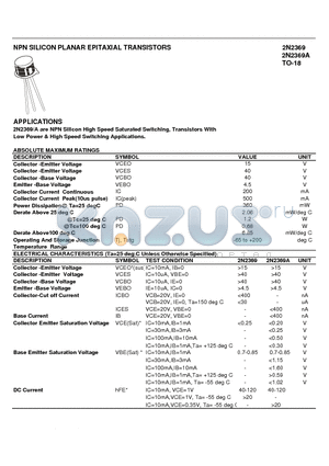 2N2369A datasheet - NPN SILICON PLANAR EPITAXIAL TRANSISTORS