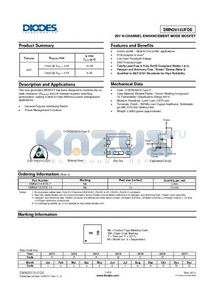 DMN2013UFDE datasheet - 20V N-CHANNEL ENHANCEMENT MODE MOSFET