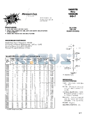 1N992B datasheet - SILICON 400 mW ZENER DIODES