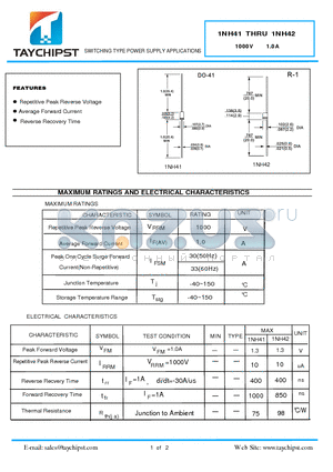 1NH41 datasheet - SWITCHING TYPE POWER SUPPLY APPLICATIONS