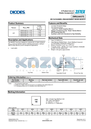 DMN2300UFD datasheet - 20V N-CHANNEL ENHANCEMENT MODE MOSFET