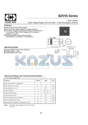 BZV55-B18 datasheet - Zener Diodes