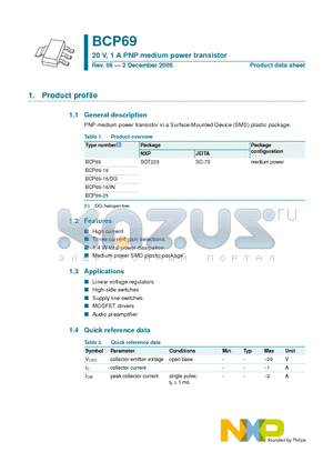 BCP69-16/DG datasheet - 20 V, 1 A PNP medium power transistor