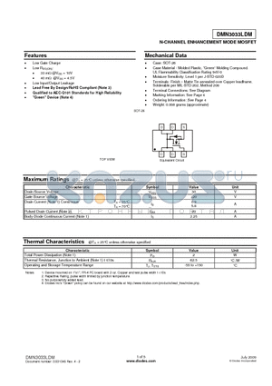 DMN3033LDM datasheet - N-CHANNEL ENHANCEMENT MODE MOSFET