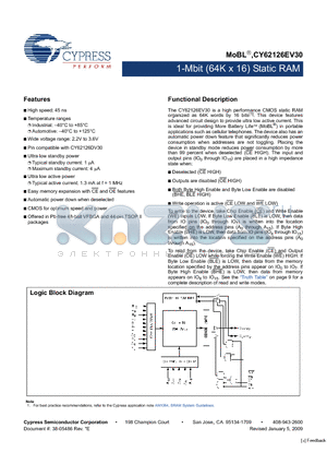 CY62126EV30LL-45ZSXI datasheet - 1-Mbit (64K x 16) Static RAM