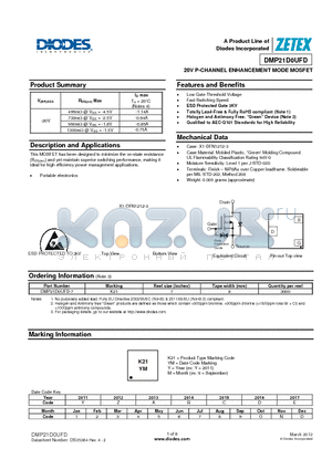 DMP21D0UFD datasheet - 20V P-CHANNEL ENHANCEMENT MODE MOSFET