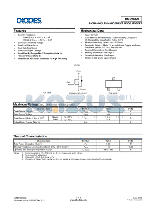 DMP3098L datasheet - P-CHANNEL ENHANCEMENT MODE MOSFET