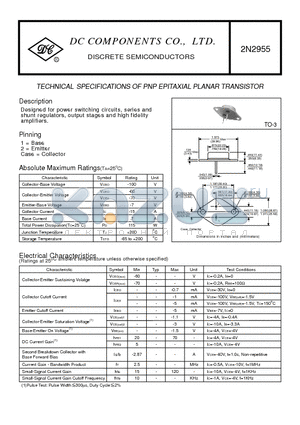 2N2955 datasheet - TECHNICAL SPECIFICATIONS OF PNP EPITAXIAL PLANAR TRANSISTOR