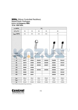 2N3008 datasheet - 0.8 to 110 Amperes RMS 15 to 1200 Volts