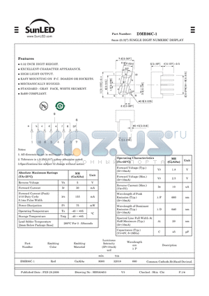 DMR06C-1 datasheet - 8mm (0.32) SINGLE DIGIT NUMERIC DISPLAY