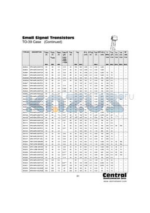 2N3020 datasheet - Small Signal Transistors