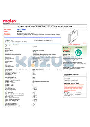 75341-0235 datasheet - 1.85mm by 1.85mm (.073 by .073