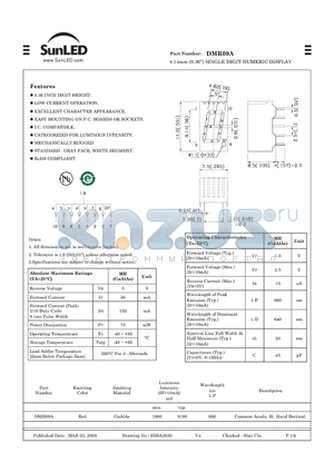 DMR09A datasheet - 9.14mm (0.36) SINGLE DIGIT NUMERIC DISPLAY