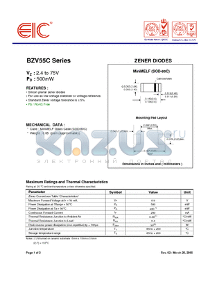 BZV55C12 datasheet - ZENER DIODES